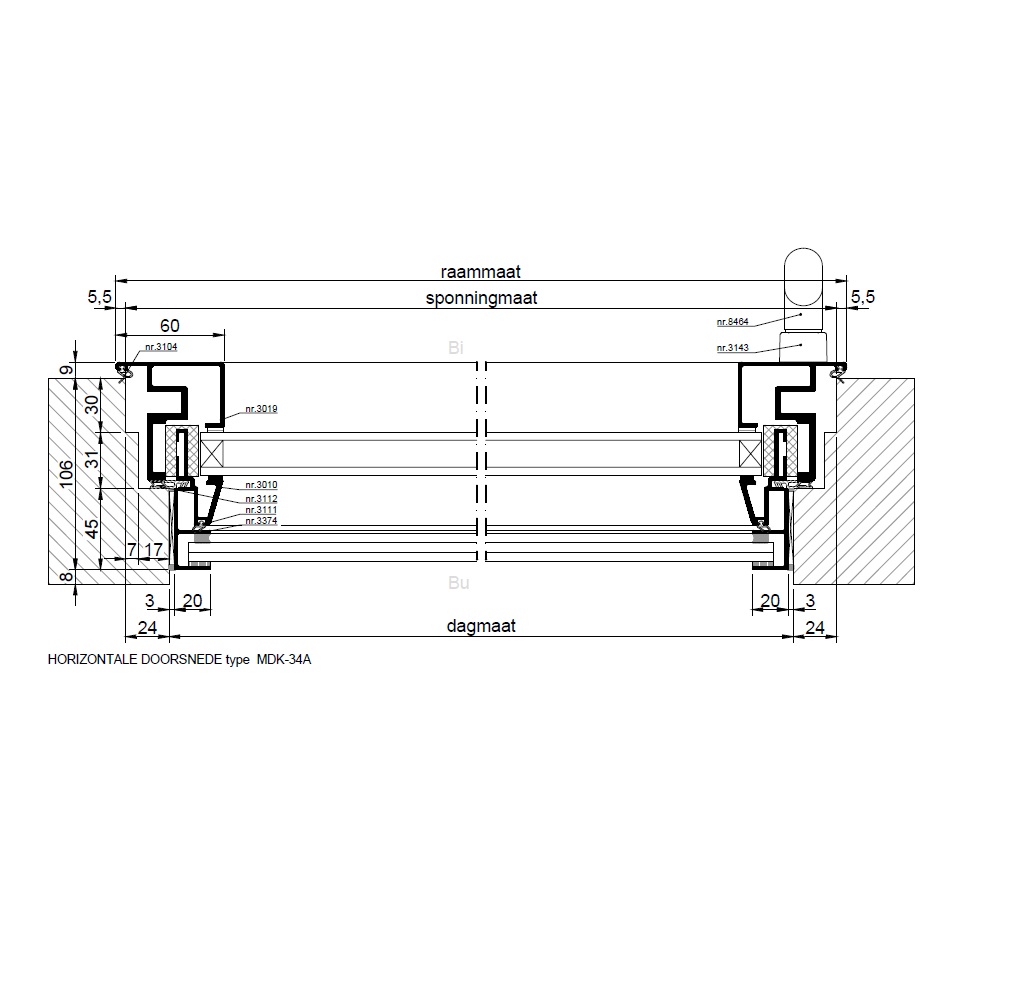 MDK met doorvalbeveiliging