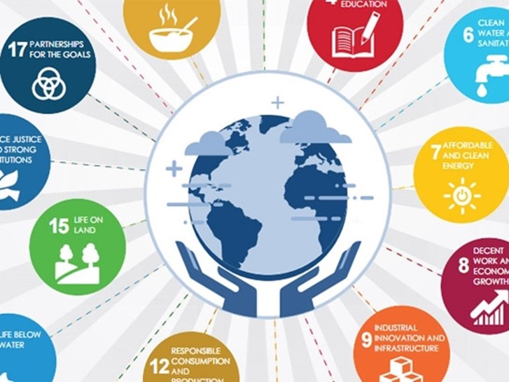 Duurzaamheid Metaglas Mvo