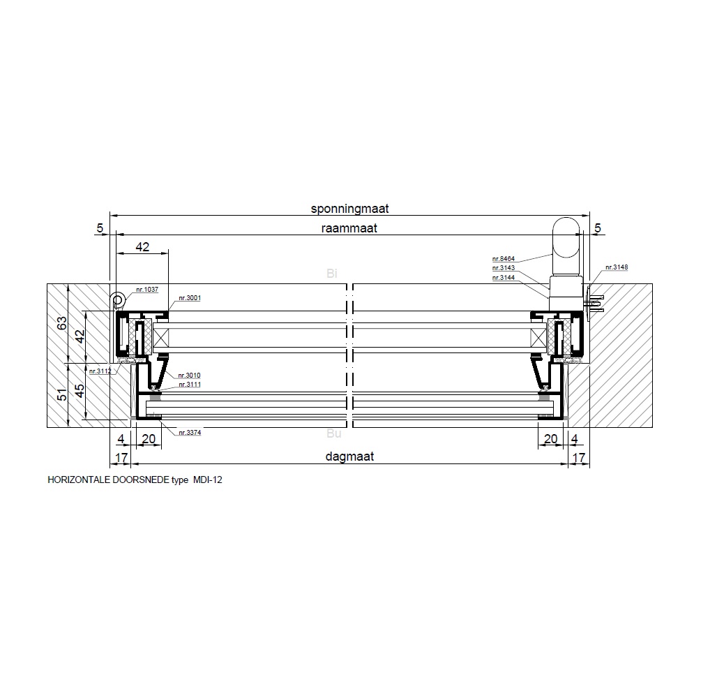 MDI met doorvalbeveiliging